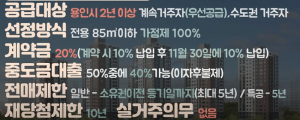 동백호수공원 두산위브더제니스 썸네일이미지