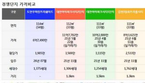 도안우미린 썸네일이미지