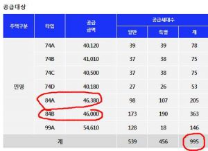 썸네일이미지